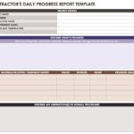 Daily Project Status Report Template