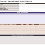 Daily Project Status Report Template