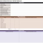 Daily Reports Construction Templates