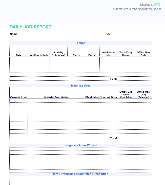 Daily Site Report Template