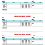 Daycare Infant Daily Report Template