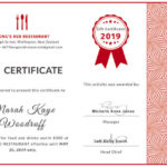 Dinner Certificate Template Free