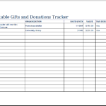 Donation Report Template