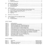 Drainage Report Template