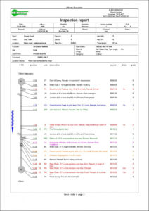 Drainage Report Template (11) - TEMPLATES EXAMPLE | TEMPLATES EXAMPLE