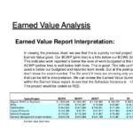 Earned Value Report Template