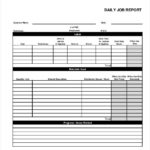 Employee Daily Report Template