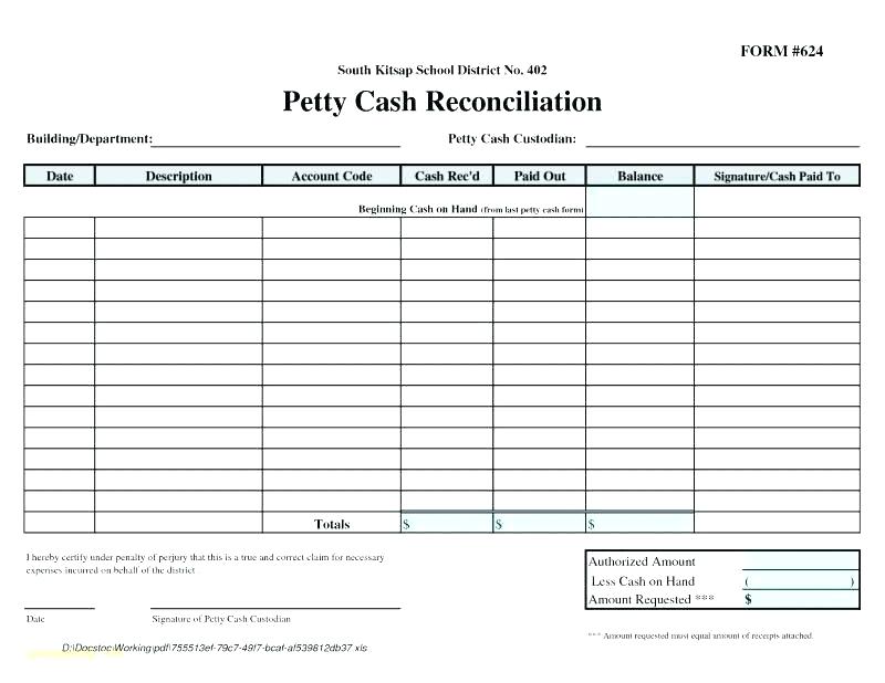 End Of Day Cash Register Report Template