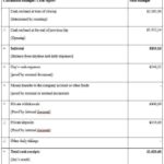 End Of Day Cash Register Report Template