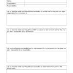 Event Debrief Report Template