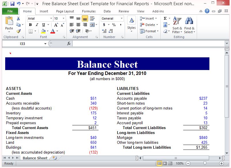 Excel Financial Report Templates