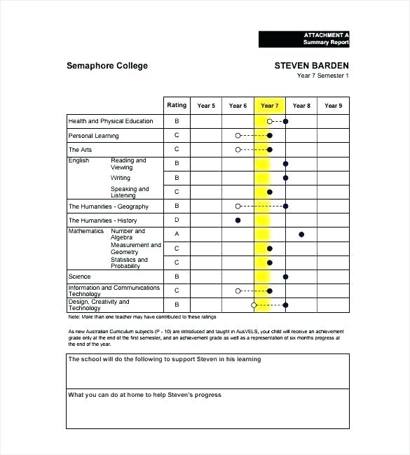 Fake College Report Card Template