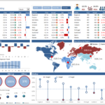 Financial Reporting Dashboard Template