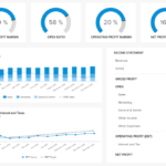 Financial Reporting Dashboard Template