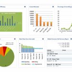 Fleet Management Report Template