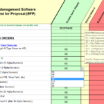 Fleet Management Report Template