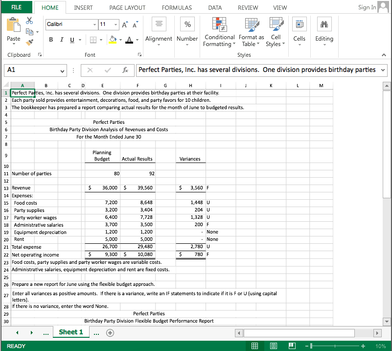 Flexible Budget Performance Report Template