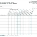 Free Daily Sales Report Excel Template