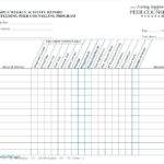 Free Daily Sales Report Excel Template