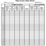 Free Daily Sales Report Excel Template