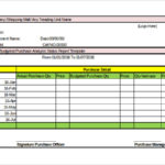 Free Daily Sales Report Excel Template