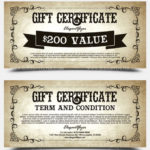 Gift Certificate Template Photoshop