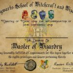 Harry Potter Certificate Template