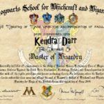 Harry Potter Certificate Template