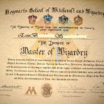 Harry Potter Certificate Template