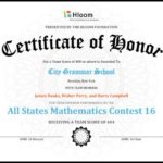 Honor Roll Certificate Template