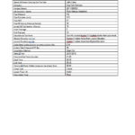 Hydrostatic Pressure Test Report Template