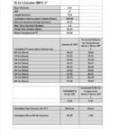 Hydrostatic Pressure Test Report Template