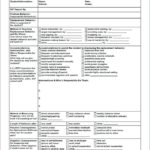 Intervention Report Template