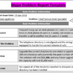 Itil Incident Report Form Template