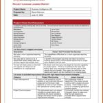 Lessons Learnt Report Template