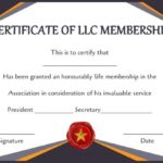 Llc Membership Certificate Template Word