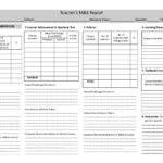 M&E Report Template