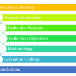 M&E Report Template