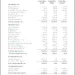 Machine Shop Inspection Report Template