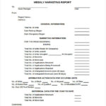 Marketing Weekly Report Template