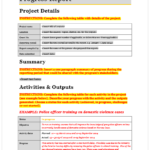 Monitoring And Evaluation Report Template