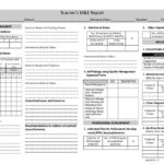 Monitoring And Evaluation Report Template