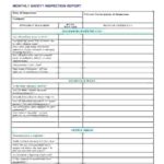 Monthly Health And Safety Report Template