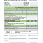 Monthly Health And Safety Report Template