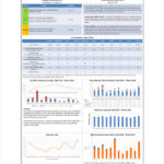 Monthly Health And Safety Report Template