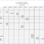 Ms Project 2013 Report Templates