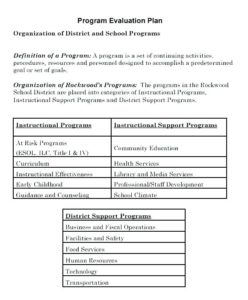 Post Project Report Template (5) - TEMPLATES EXAMPLE | TEMPLATES EXAMPLE