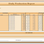 Production Status Report Template