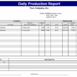 Production Status Report Template