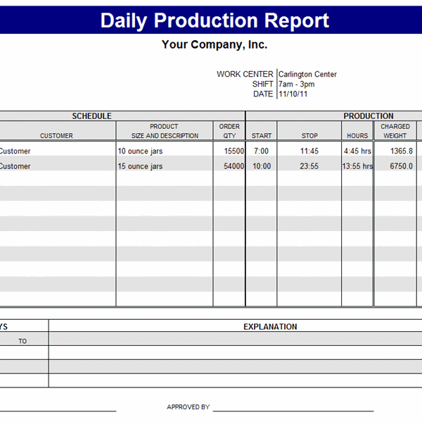 Image 19 for Production Status Report Template